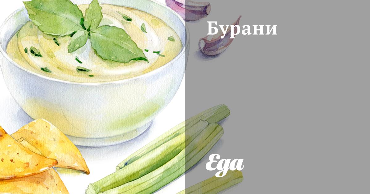 Рецепты Используя : Йогурт И Семена Кориандра